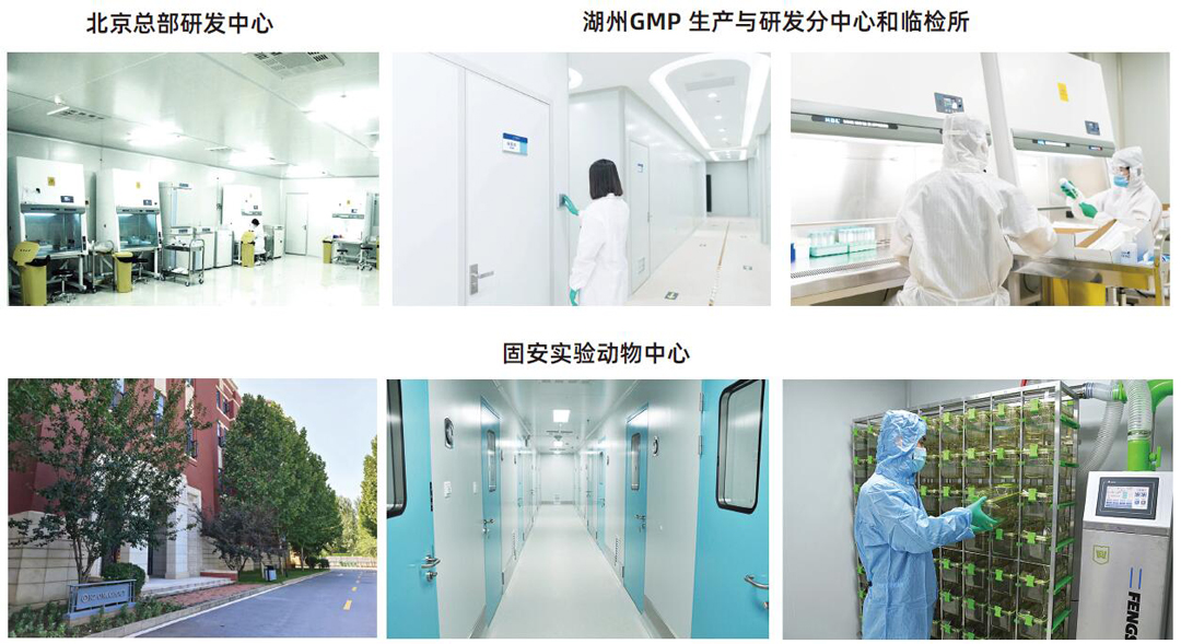科途醫學(xué)在北京經(jīng)濟技術(shù)開(kāi)發(fā)區建有800m2的研發(fā)中心,在中科院湖州科創(chuàng )中心建有1300m2的臨床醫學(xué)檢驗所及GMP級細胞培養生產(chǎn)車(chē)間,在河北省廊坊肽谷科技園建有1000m2的實(shí)驗動(dòng)物中心。